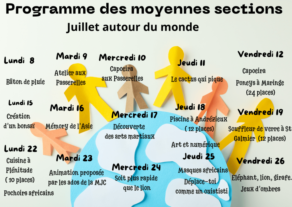 Prog moyenne section juillet 2024